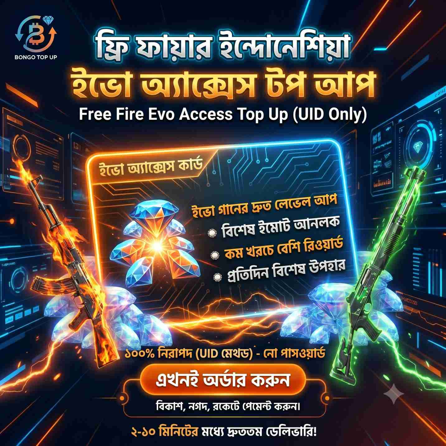 Indo Server